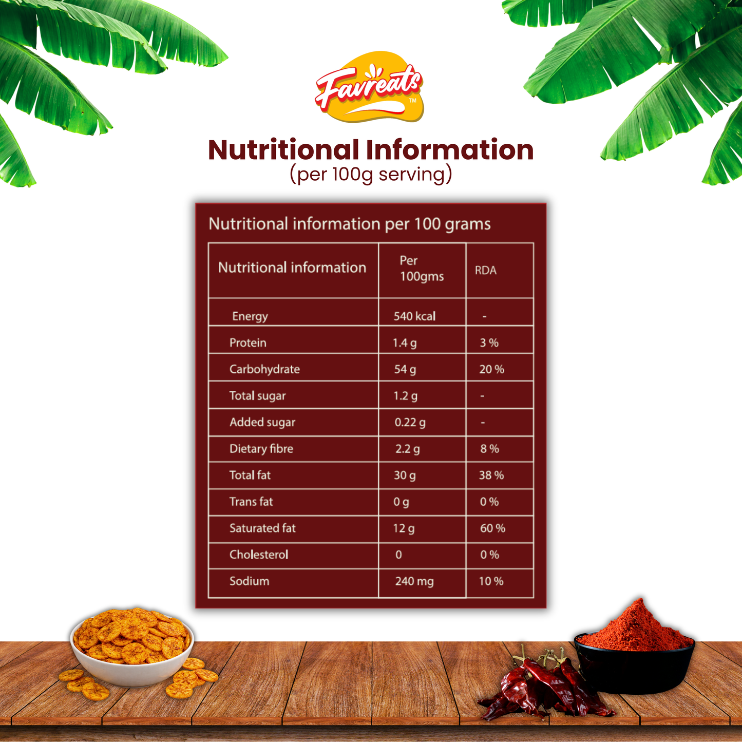 Kerala Banana Chips – Peri Peri (110g) combo of 3