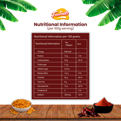 Kerala Banana Chips – Peri Peri (110g) combo of 3