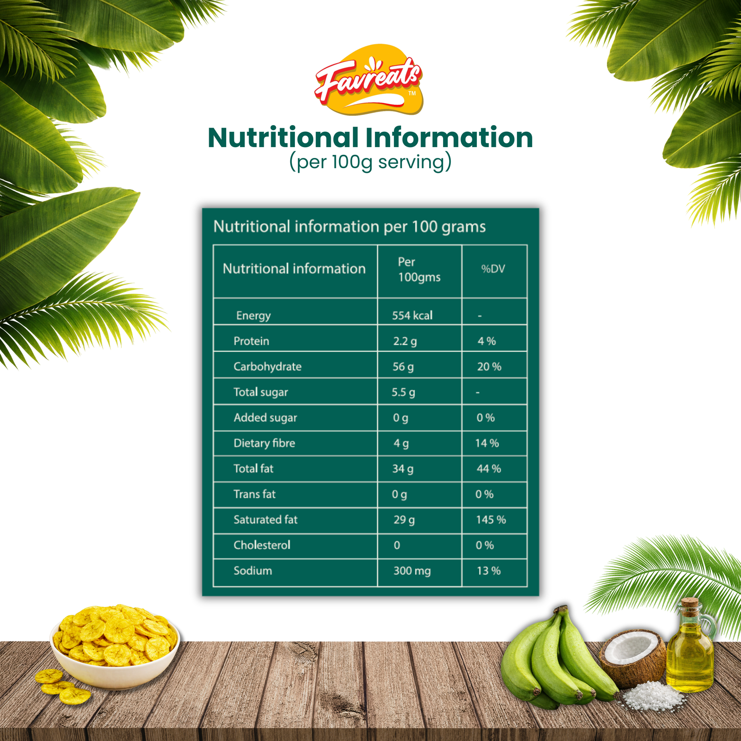 Kerala Banana Chips – Coconut Oil (110g) | Pack of 3 Combo